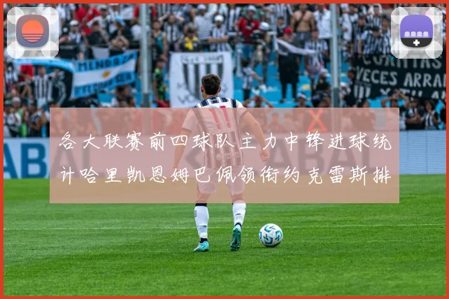 各大联赛前四球队主力中锋进球统计哈里凯恩姆巴佩领衔约克雷斯排名倒数第二
